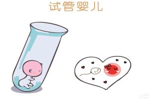 试管婴儿对妈妈身体的危害有哪些？这三点你必须知道！