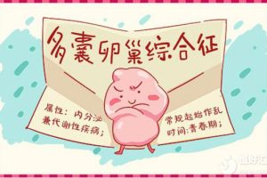 确诊多囊卵巢综合征后不用慌，可以怀上孩子！