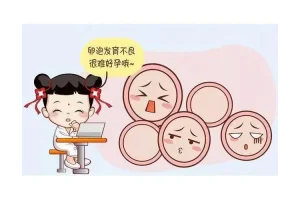 多囊卵巢，卵泡长不大怎么办？用中药调理的方法来治疗