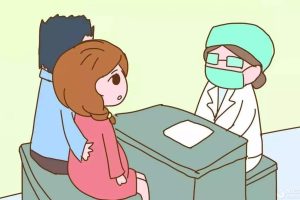 想知道自己是否患有慢性子宫内膜炎，该做些什么检查？ 医生说……