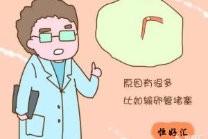 想知道输卵管堵不堵，就得检查检查！输卵管有哪些检测方法？