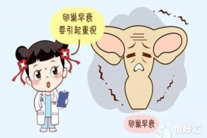 女性生育能力告急了，你还不打算生吗？