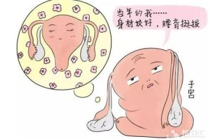 产后子宫恢复要注意的事，你不可不知！