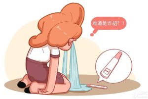 解密大时刻：探一探孕早期为何出血（三）