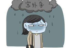 解密大时刻：探一探孕早期为何出血（一）