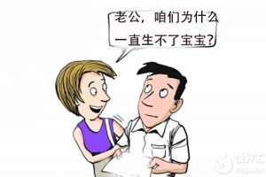 致使女性不孕不育的“刽子手”是谁？生殖专家给出答案