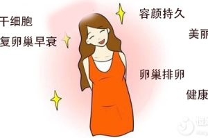 干细胞不仅能修复女性容颜，还可以修复女性卵巢