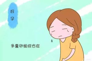 通过什么检查可确诊是多囊卵巢综合征？