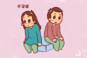 不孕症很“伤情”？这样做可以有效的预防不孕