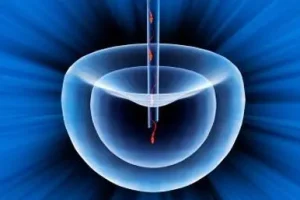 子宫纵膈主要对女性有什么影响