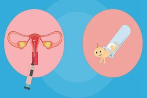 西安试管婴儿医院大全_西安试管婴儿医院排名/排行榜