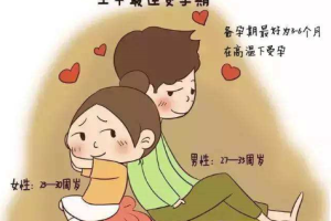 为什么备孕总是怀不上？这几个影响怀孕的因素要知道