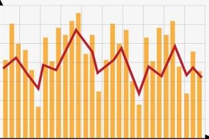 六个基础卵泡用微刺激方案促排能取几个？基础卵泡少做试管成功率有多少？