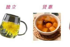 子宫内膜异位症有哪些症状