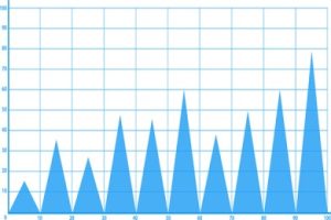 2022年孕妇奶粉10强榜单，中国妈妈推荐。