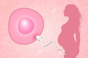 子宫内膜异位症会导致患者痛经、不孕吗