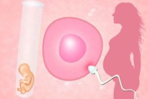 子宫腺肌症影响女性怀孕吗能否做深圳试管婴儿助孕