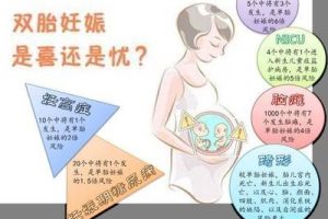 2025厦门试管婴儿技术发展历程