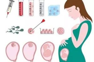 惠州试管婴儿中移植囊胚有什么优势呢？