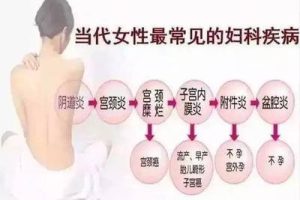 叶酸缺乏会导致流产吗？叶酸缺乏对胎儿有什么影响？孕妇如何合理的补充人体所需的叶酸