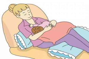 试管婴儿移植后多久可以洗澡?