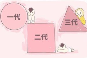 胚胎停育后需要检查吗?原理、流程及注意事项一文详解