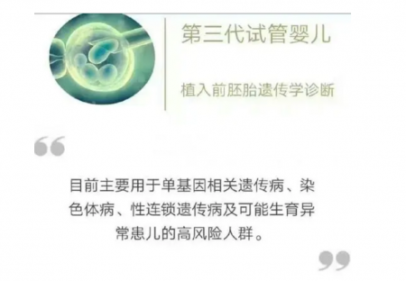 三代试管婴儿费用