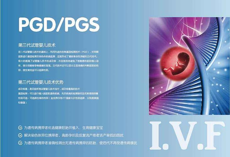 第三代试管婴儿成功率多大