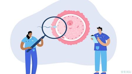 试管医院,贵州开展试管医院