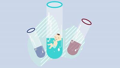 自贡试管医院,试管婴儿,成功率,费用