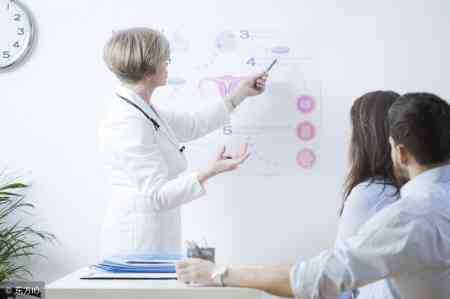 龙海试管医院,试管婴儿,福建试管医院